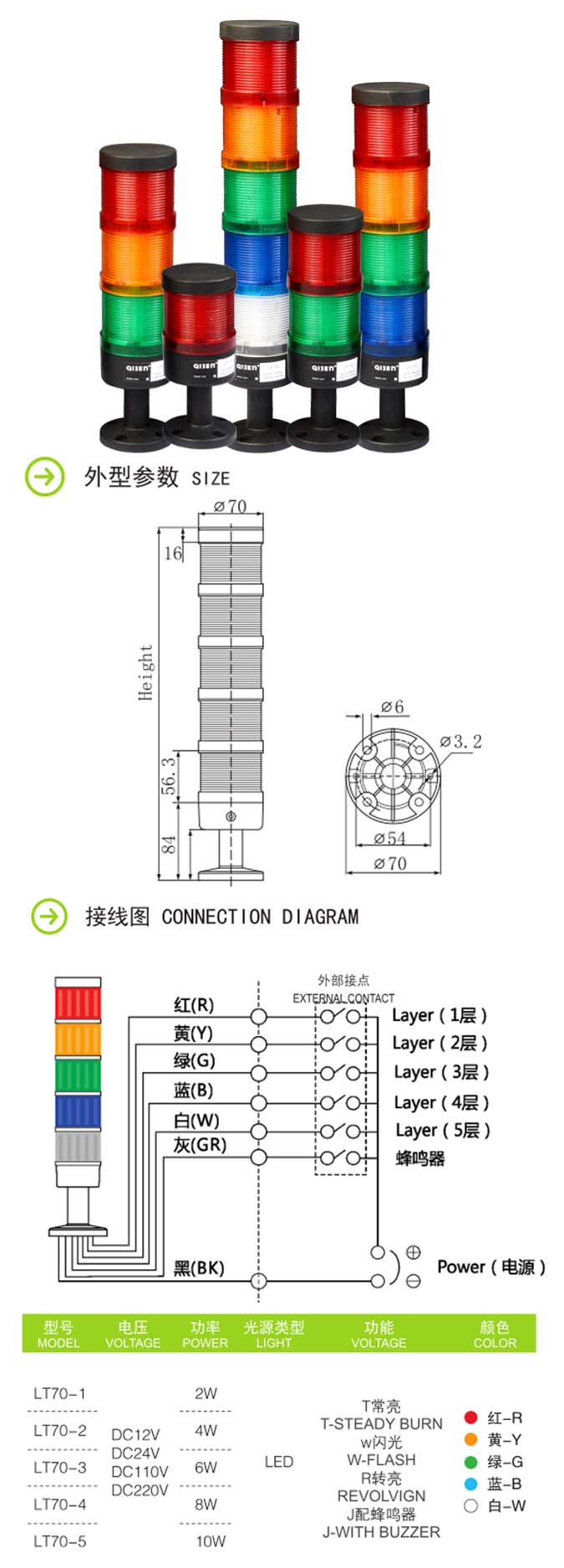 啟晟機床組合式報警燈LT70多層警示燈